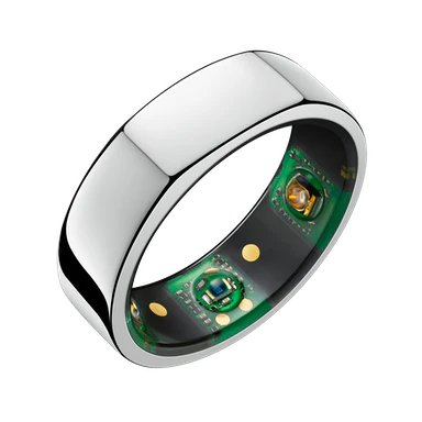 How does smart ring works